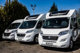 Beginners Guide To Motorhomes - What Should You Think About?